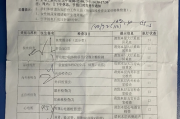 沈阳市深圳入职体检有问题咨询，深圳入户体检问题咨询